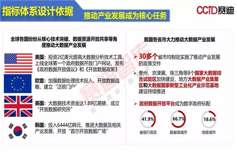 新澳门精准免费大全,精准数据评估_IYI57.104影像版