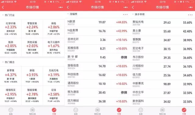 2024天天彩资料大全免费,时代变革评估_HHY57.104程序版