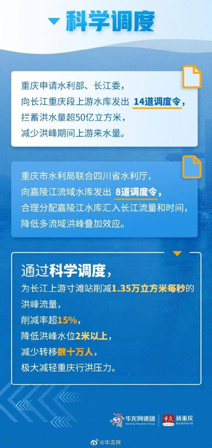 2024澳门特马今晚开奖挂牌,快速解答方案设计_LTB57.725交互版
