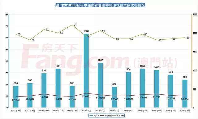 新澳门最新开奖结果查询今天,实地数据评估分析_BDQ57.940专属版