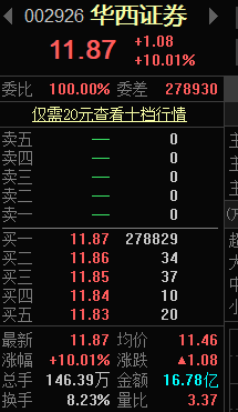 4949澳门开奖现场开奖直播,实时异文说明法_ESW57.810全景版