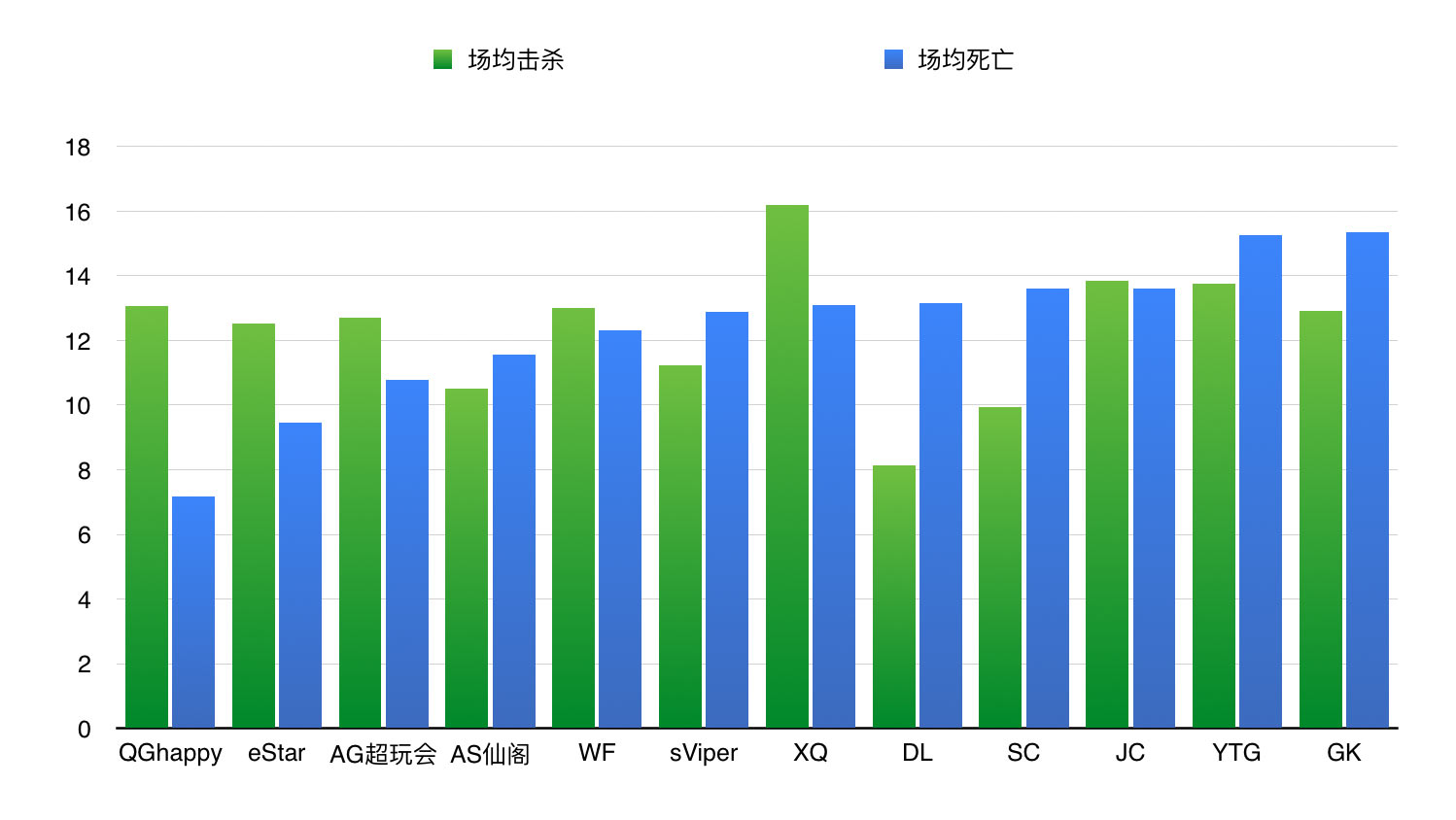澳门跑狗图免费正版图2024年今天,实地观察数据设计_FQK57.266流线型版