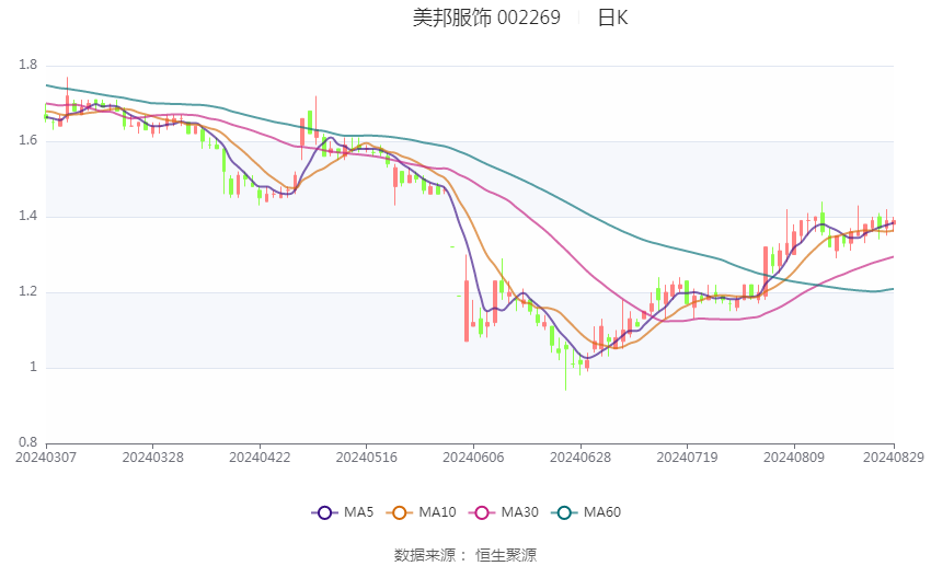 2024年精准资料大全,最新研究解读_EDC57.648人工智能版