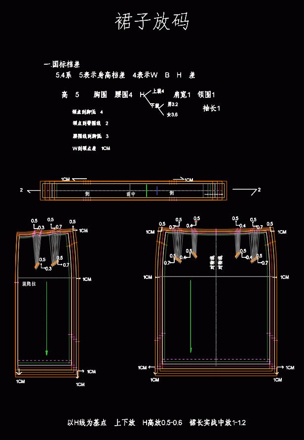 澳门码资料大全,决策信息解释_DNR57.621原型版