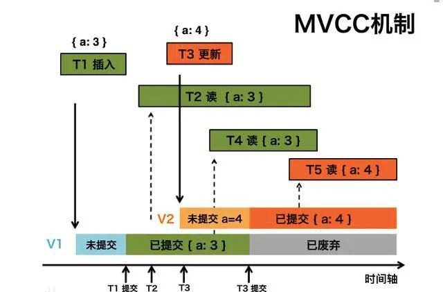 新奥门资料大全正版资料2023澳门,深入登降数据利用_CLA57.812极致版