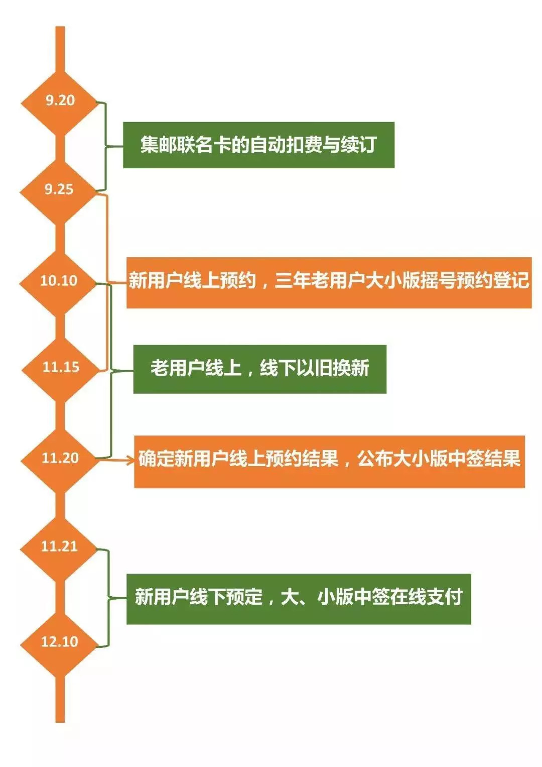 2024澳门特马今晚开网站,方案优化实施_HTD57.889紧凑版