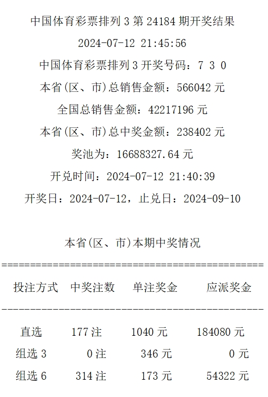 4949最快开奖结果今晚,专业调查具体解析_XHY57.388跨平台版