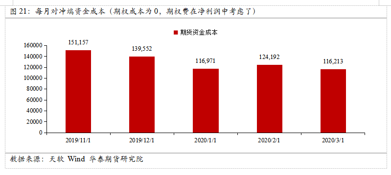 澳彩2021年全年综合资料626969,数据获取方案_XZF57.755数字版