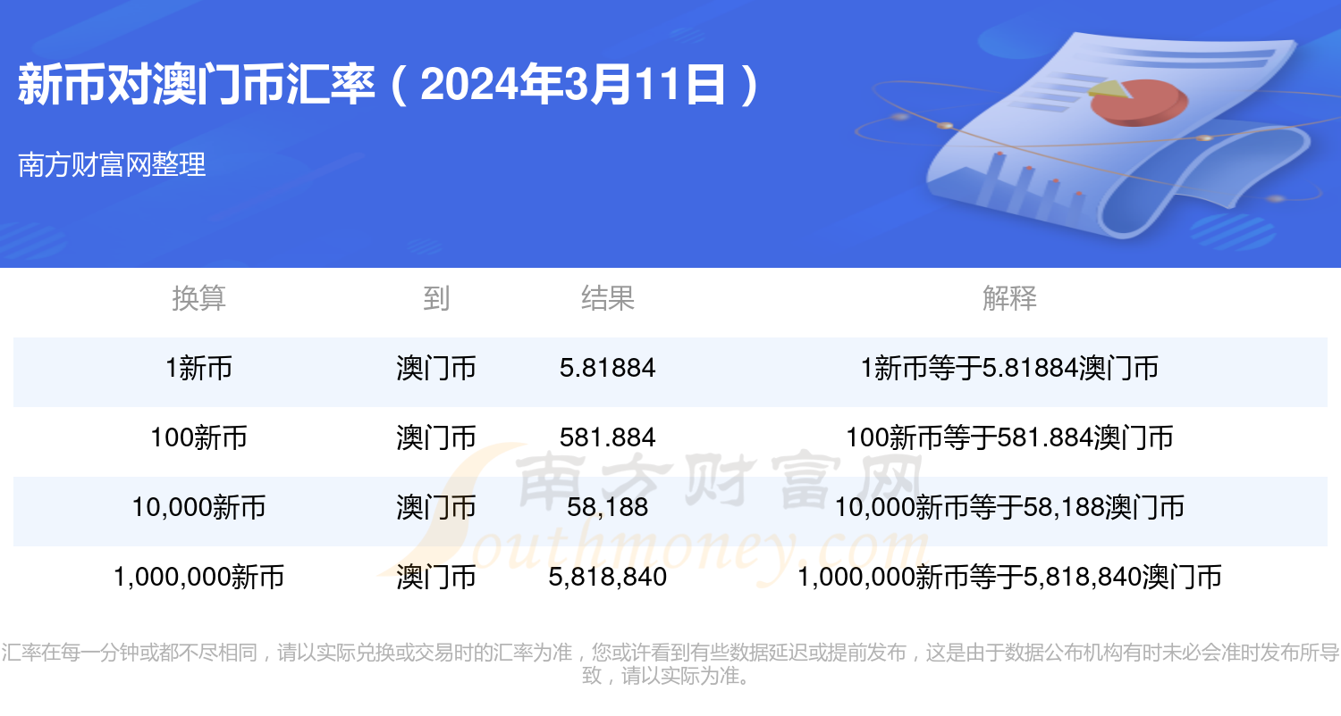 2024新奥门免费资料澳门钱庄,执行验证计划_IOU57.470收藏版