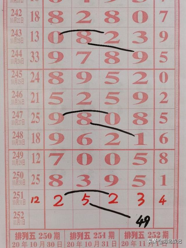 香港今期开奖结果查询结果71期,数据引导执行策略_EVF57.771媒体版