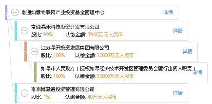 新奥彩最新免费资料,信息资源管理_LLG57.759物联网版