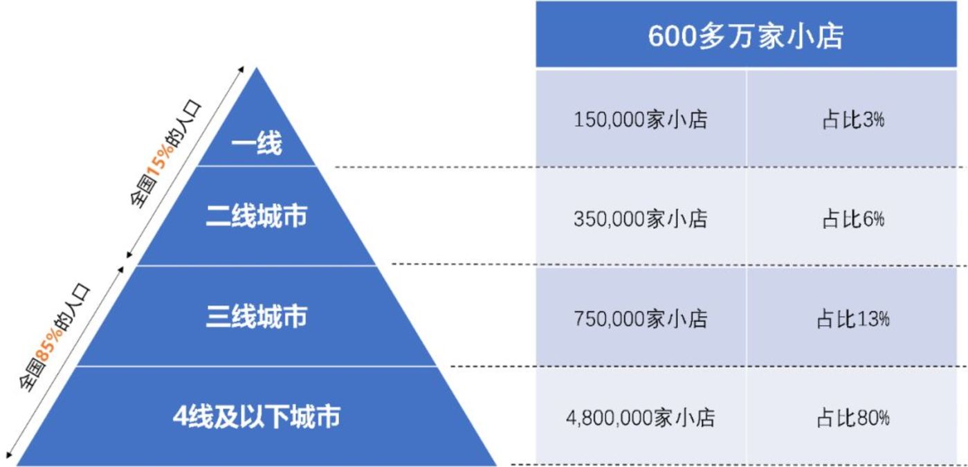2023管家婆一肖,数据驱动决策_JGF57.169计算能力版
