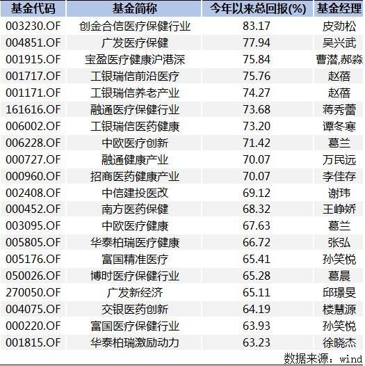 7777788888王中王开奖记录,持续性实施方案_MKL57.957安全版